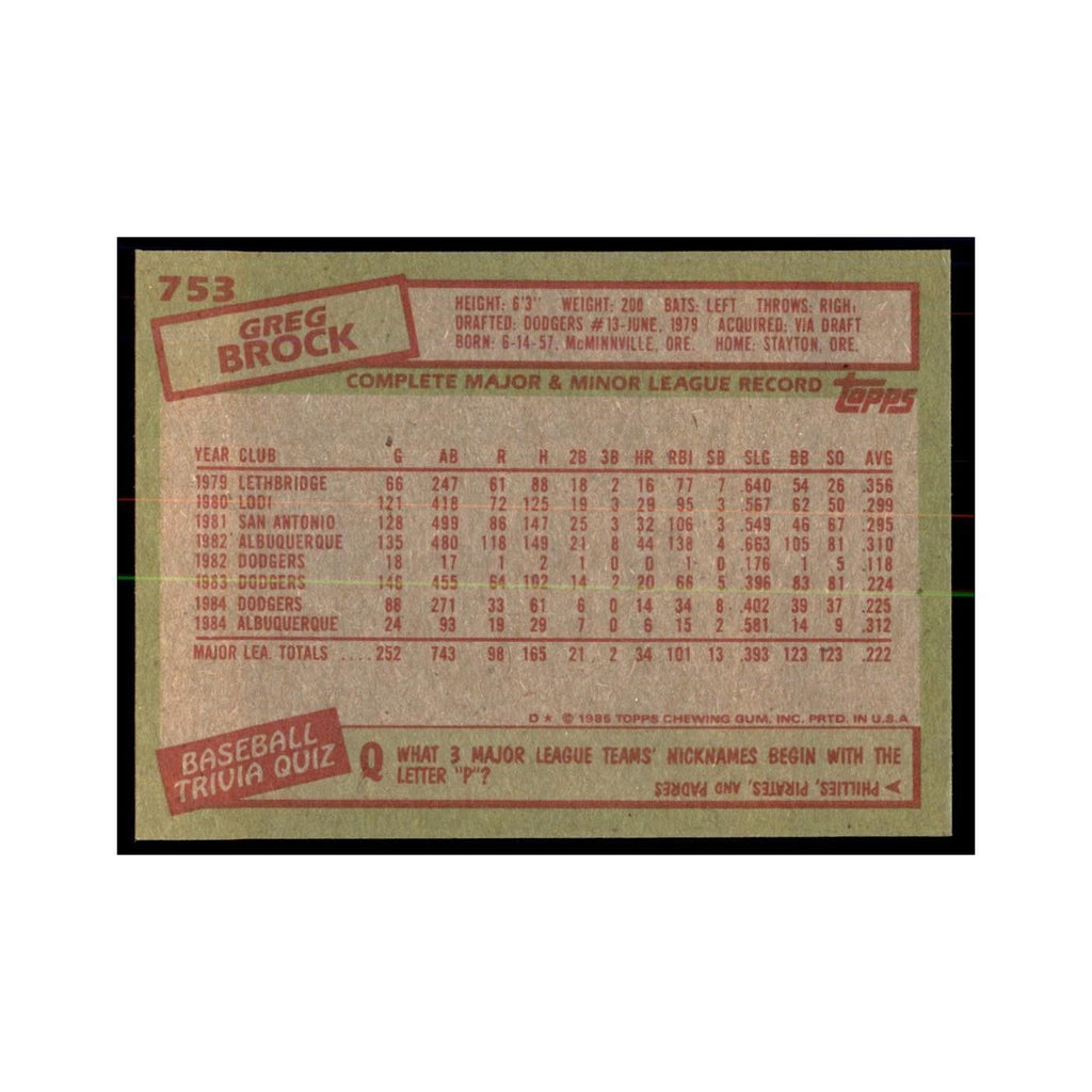 1985 Topps Greg Brock Baseball Cards #753