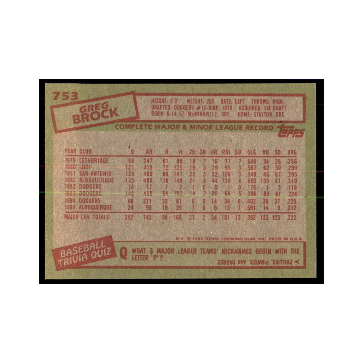 1985 Topps Greg Brock Baseball Cards #753
