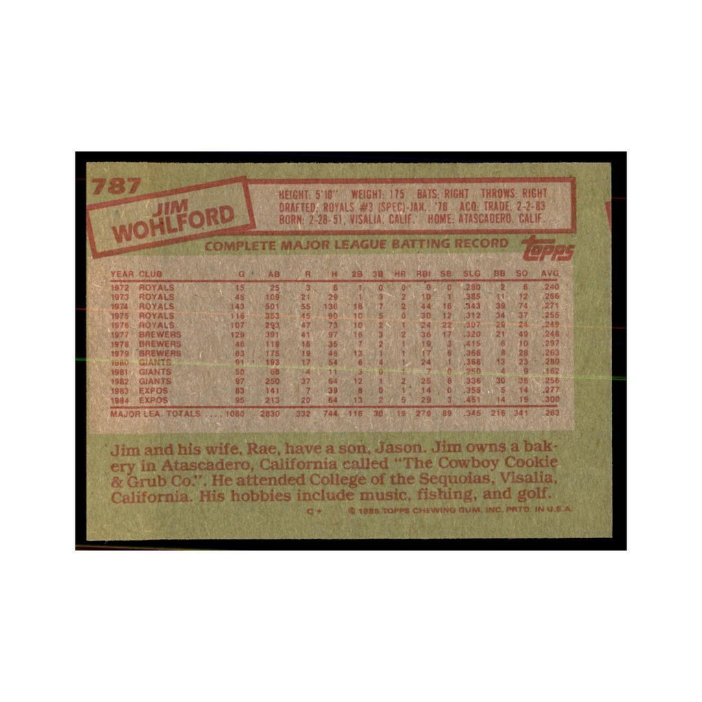 1985 Topps Jim Wohlford Baseball Cards #787
