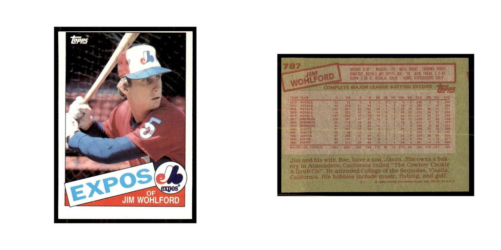 1985 Topps Jim Wohlford Baseball Cards #787