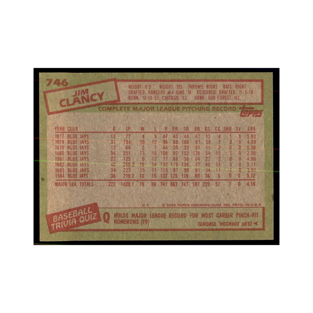 1985 Topps Jim Clancy Baseball Cards #746