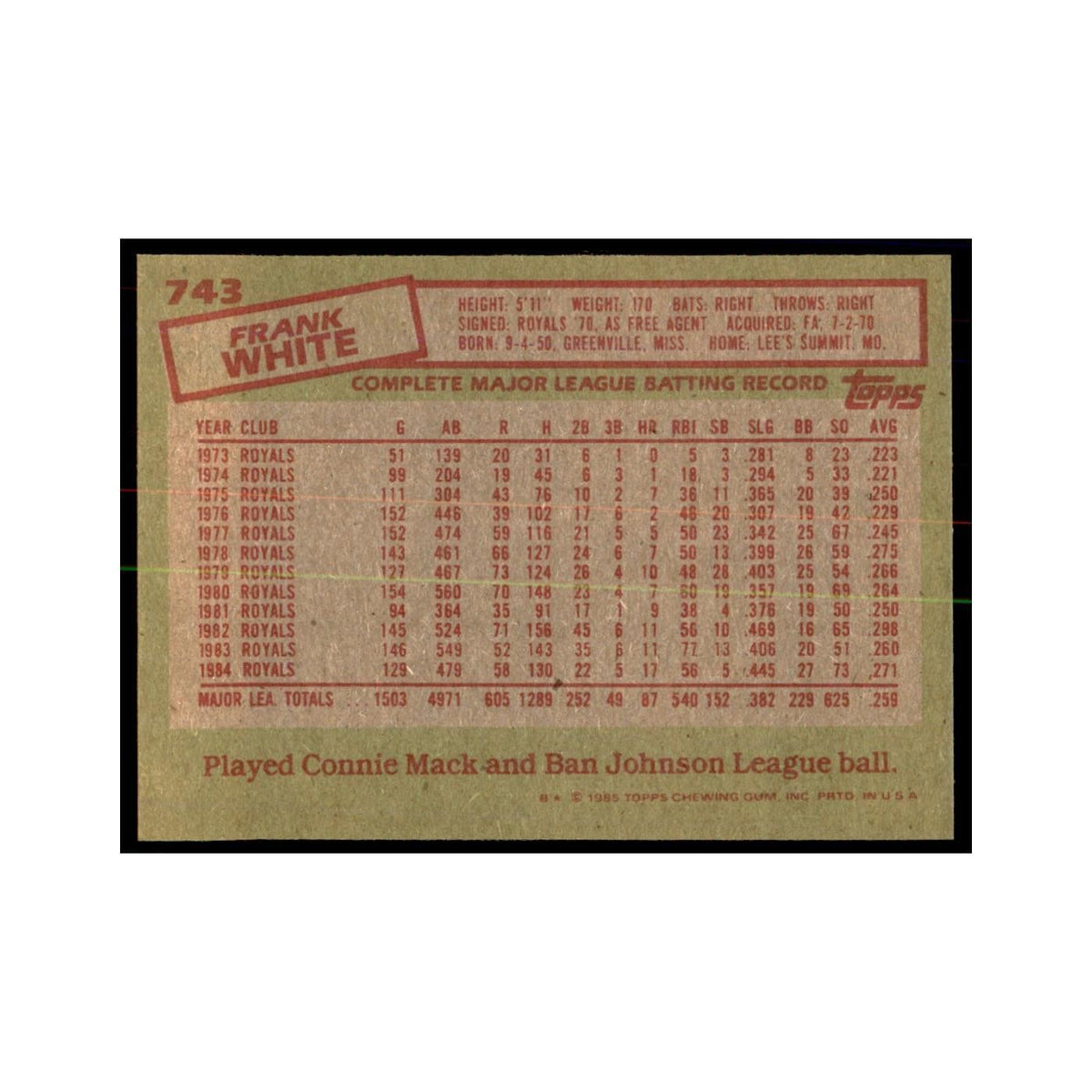 1985 Topps Frank White Baseball Cards #743
