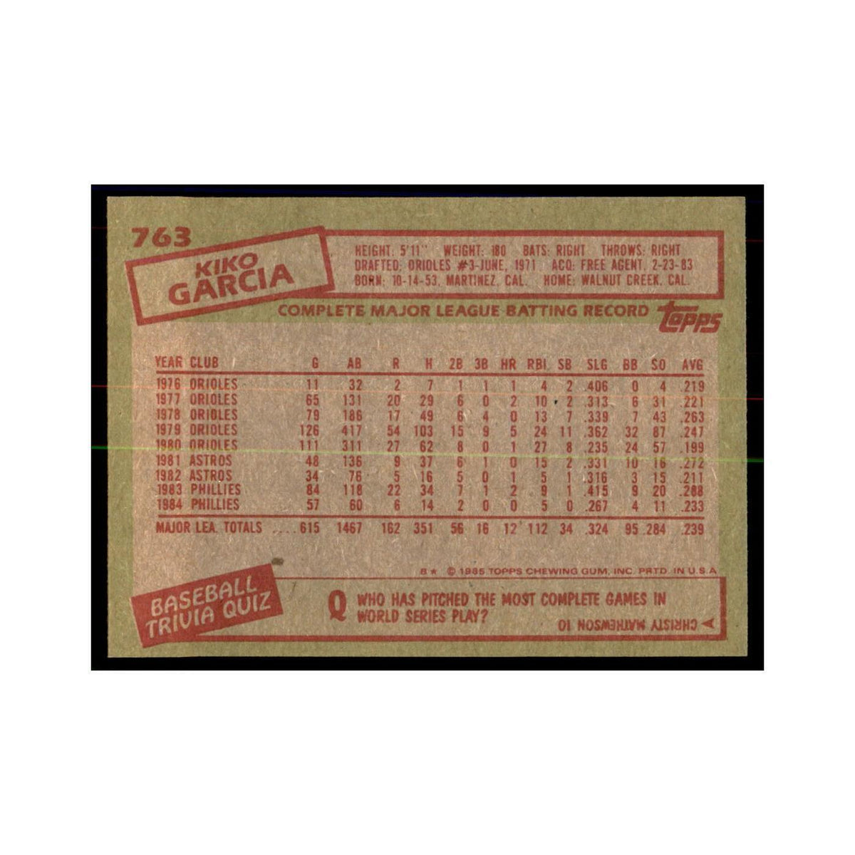 1985 Topps Kiko Garcia Baseball Cards #763