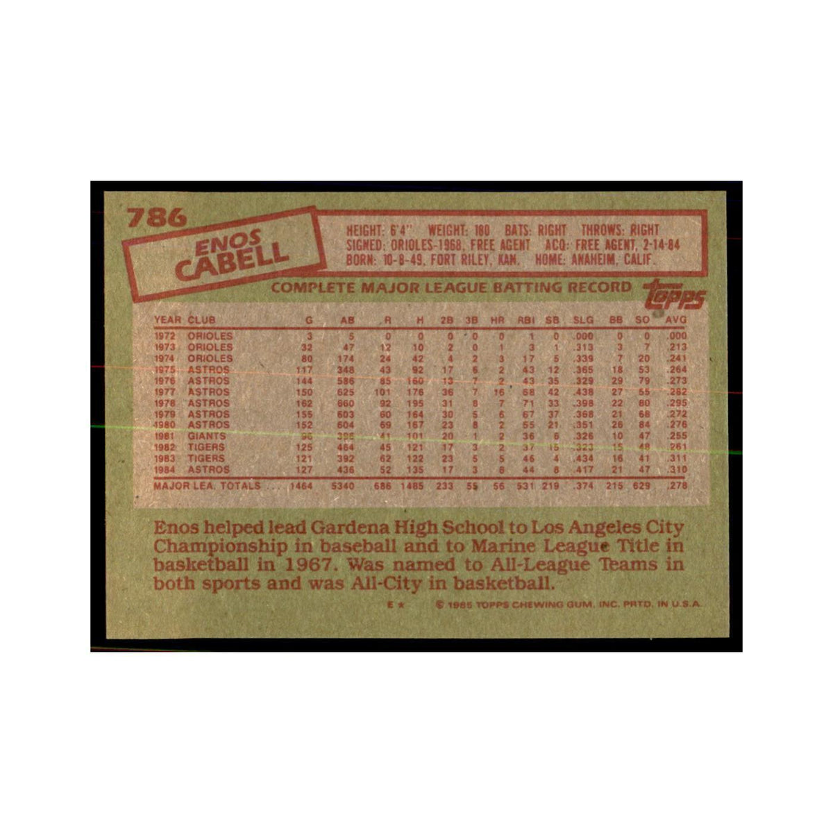 1985 Topps Enos Cabell Baseball Cards #786