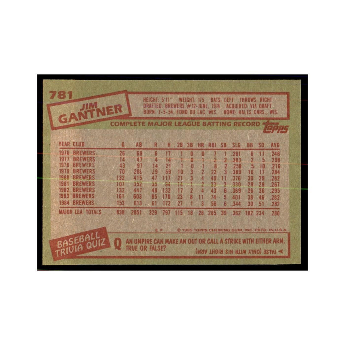 1985 Topps Jim Gantner Baseball Cards #781
