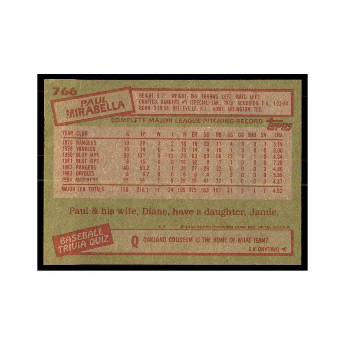 1985 Topps Paul Mirabella Baseball Cards #766
