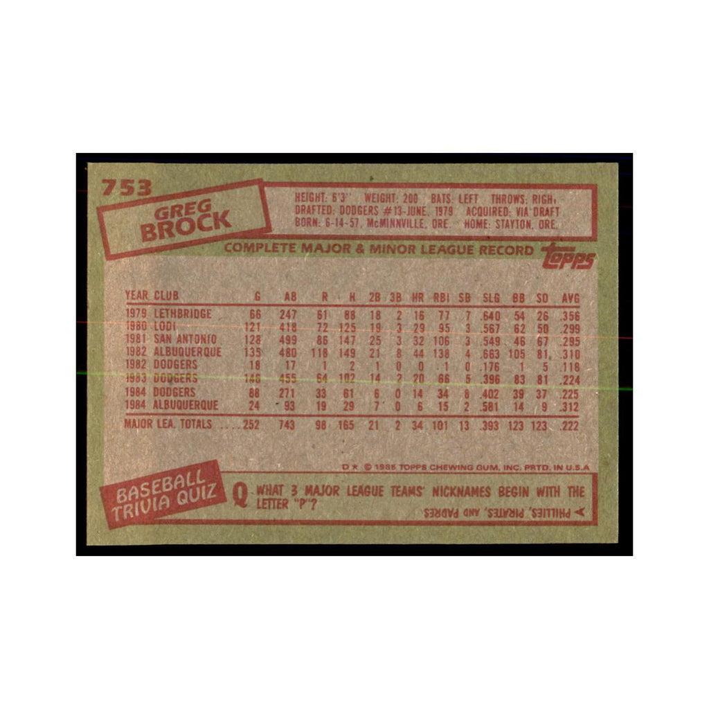 1985 Topps Greg Brock Baseball Cards #753