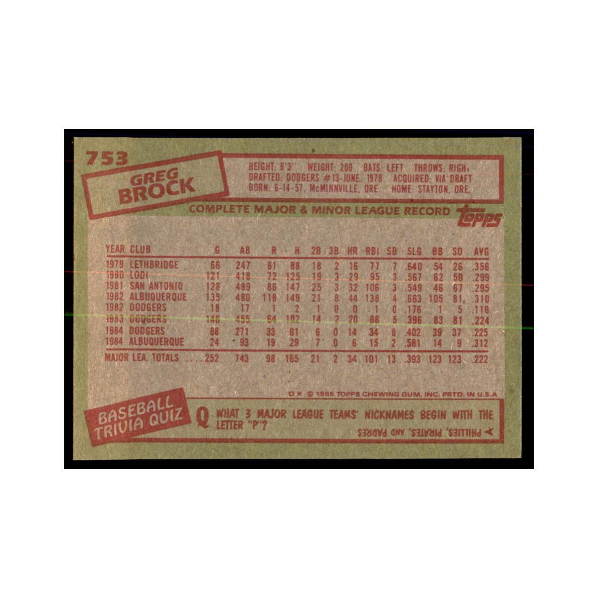 1985 Topps Greg Brock Baseball Cards #753