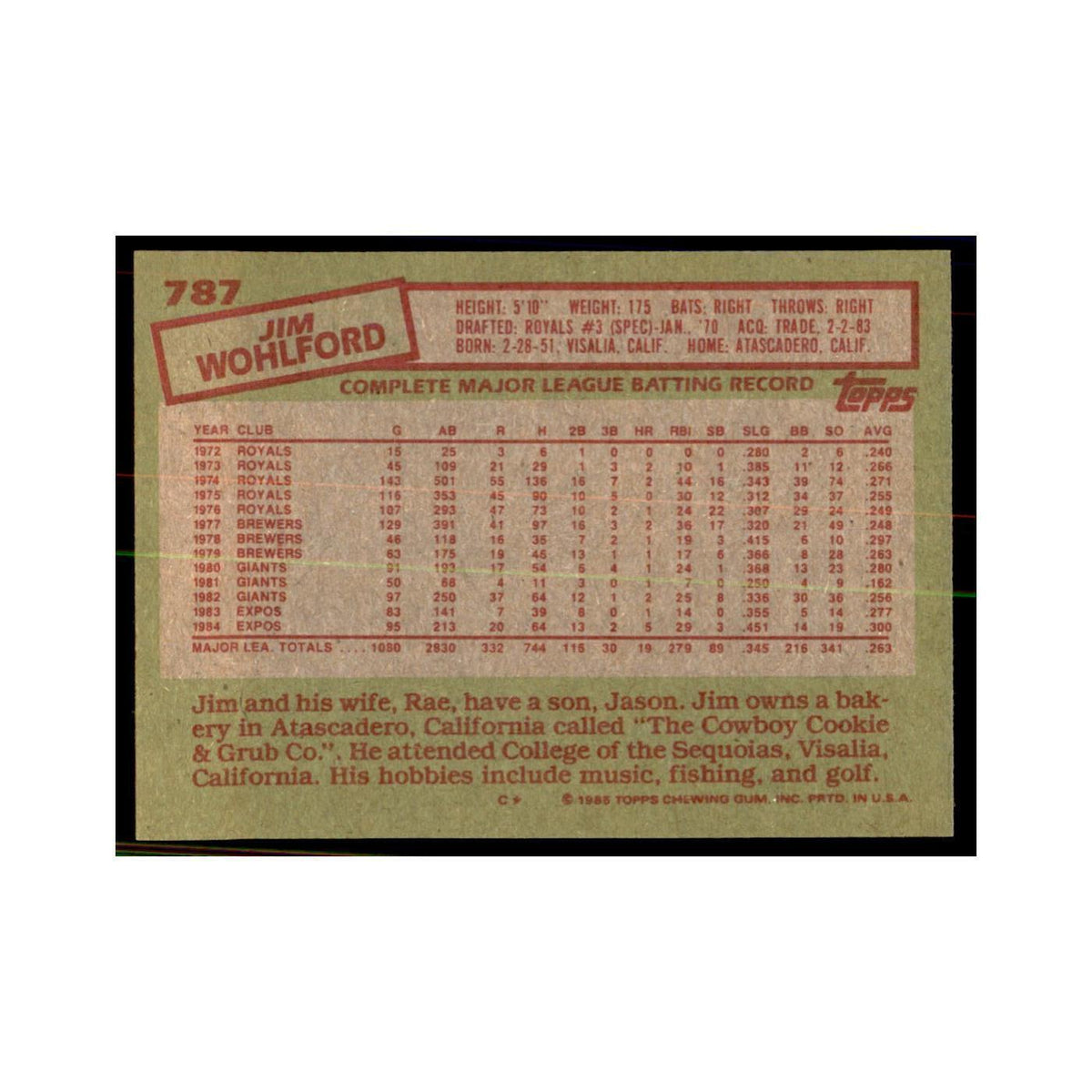 1985 Topps Jim Wohlford Baseball Cards #787