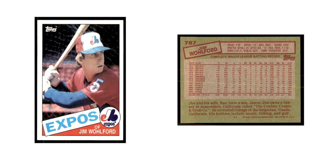 1985 Topps Jim Wohlford Baseball Cards #787