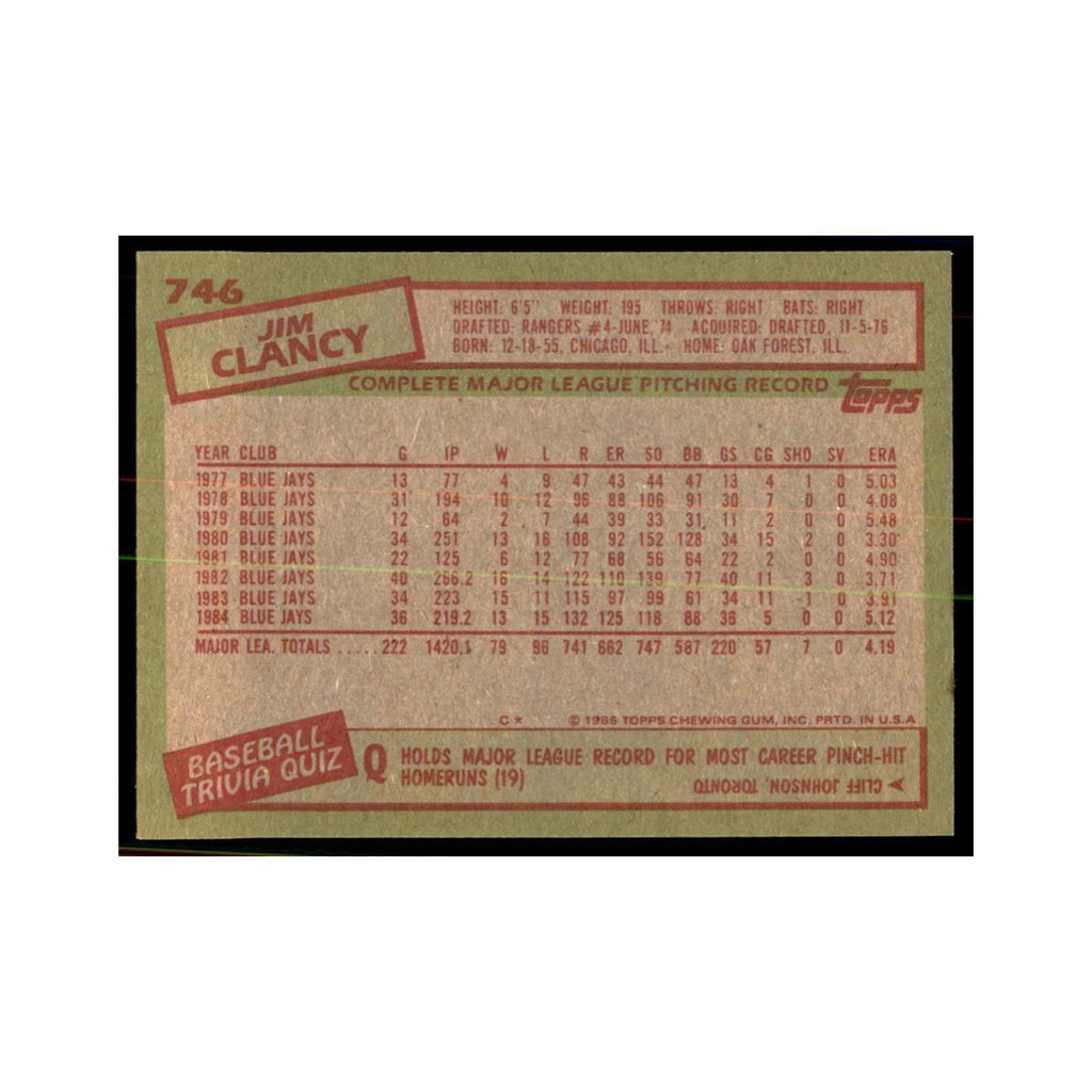 1985 Topps Jim Clancy Baseball Cards #746