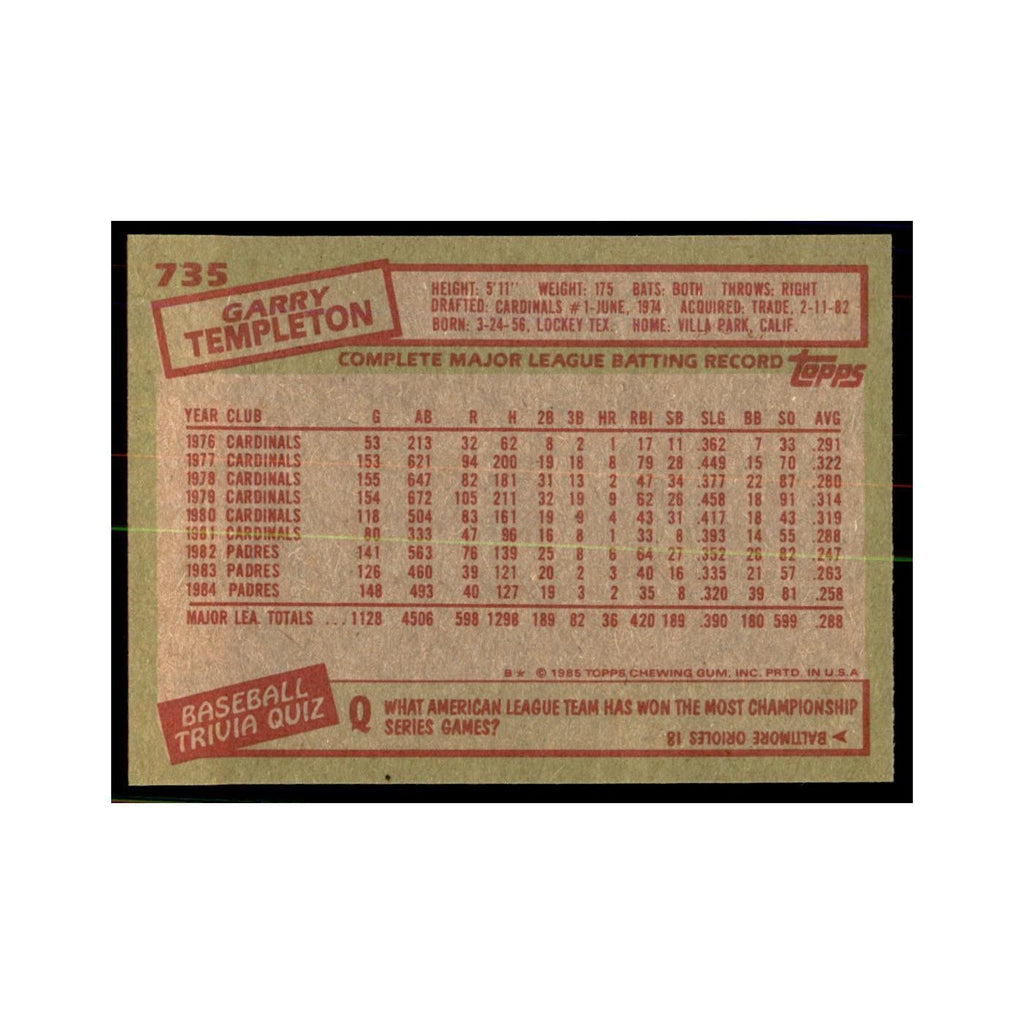 1985 Topps Garry Templeton Baseball Cards #735