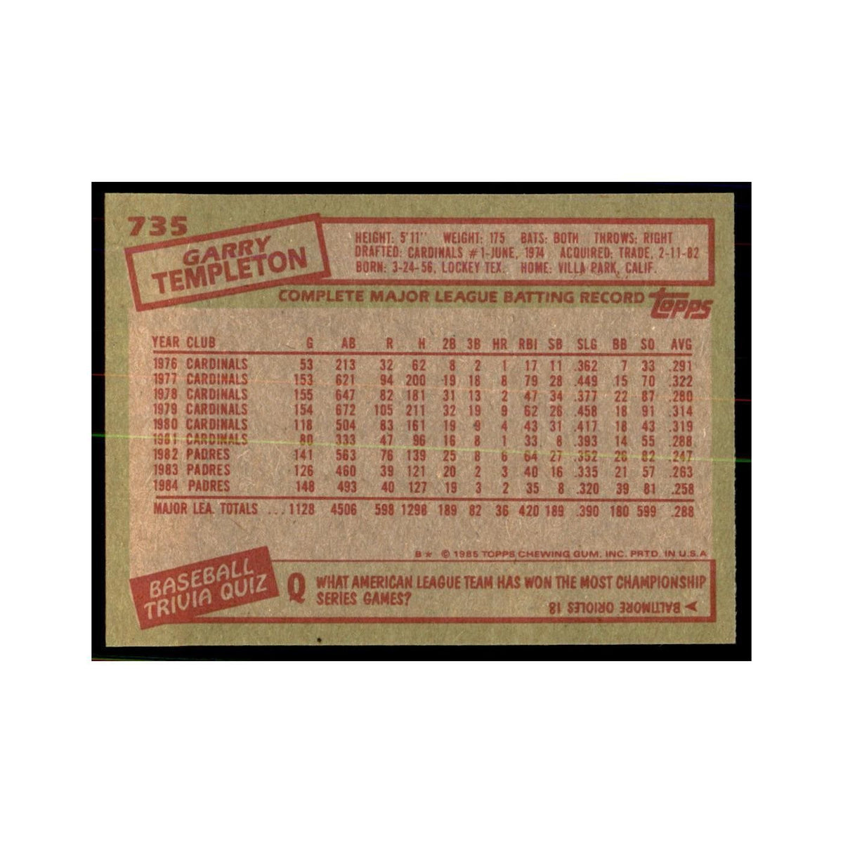 1985 Topps Garry Templeton Baseball Cards #735