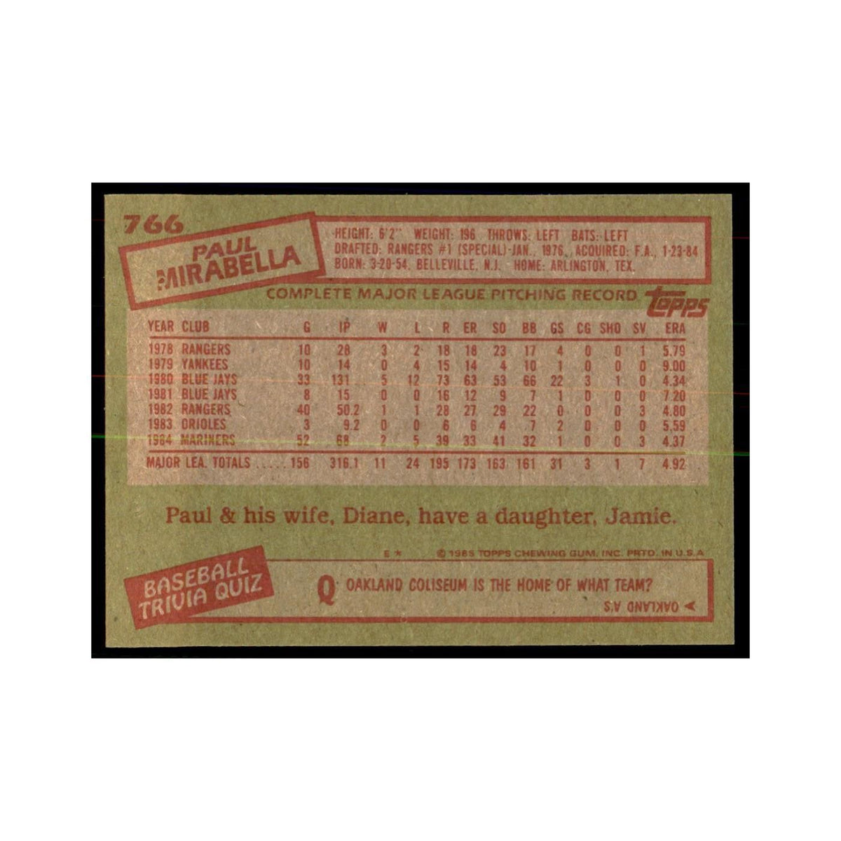 1985 Topps Paul Mirabella Baseball Cards #766