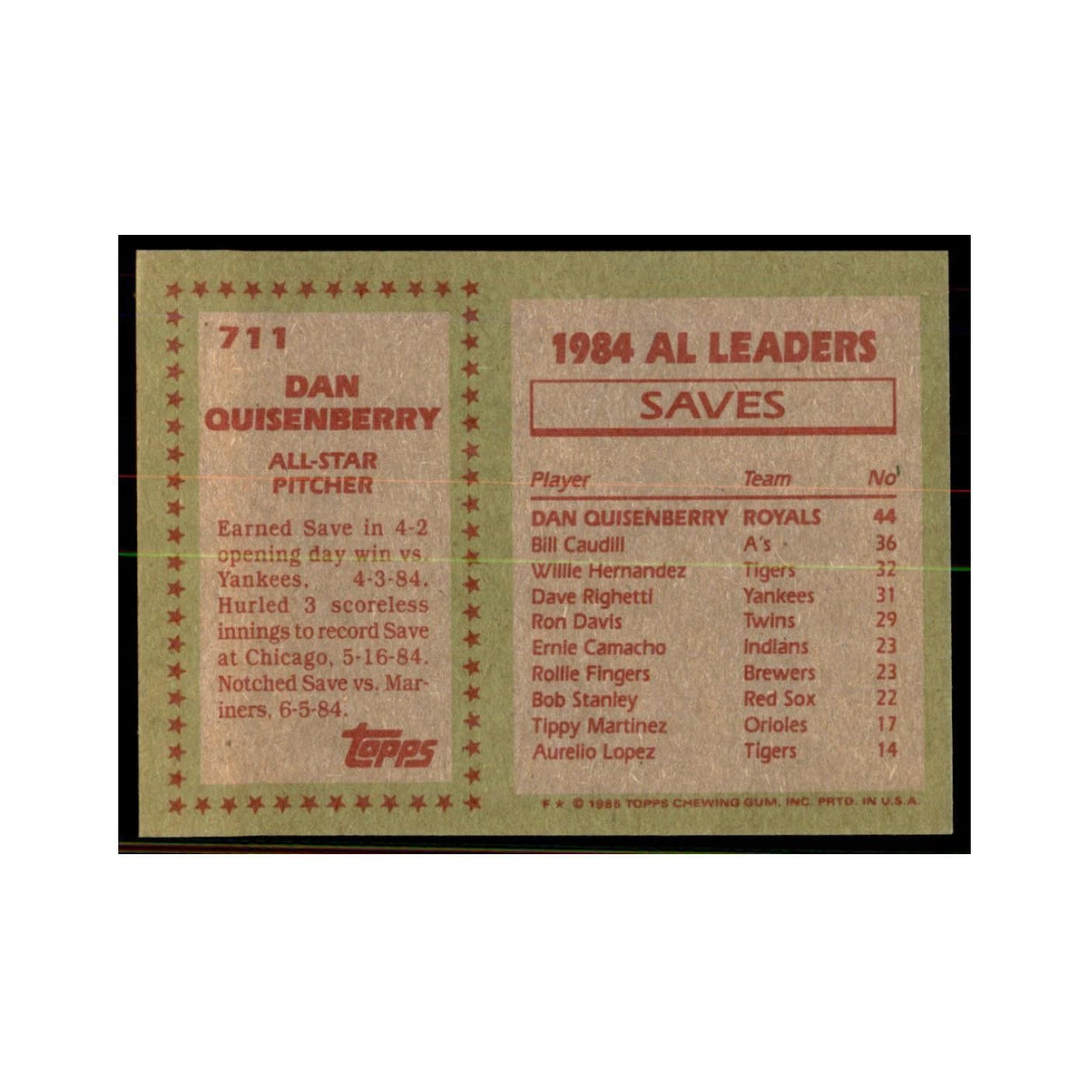 1985 Topps Dan Quisenberry Baseball Cards #711
