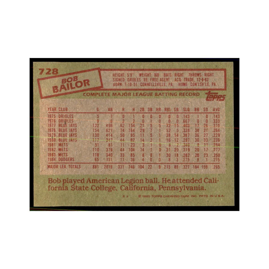 1985 Topps Bob Bailor Baseball Cards #728