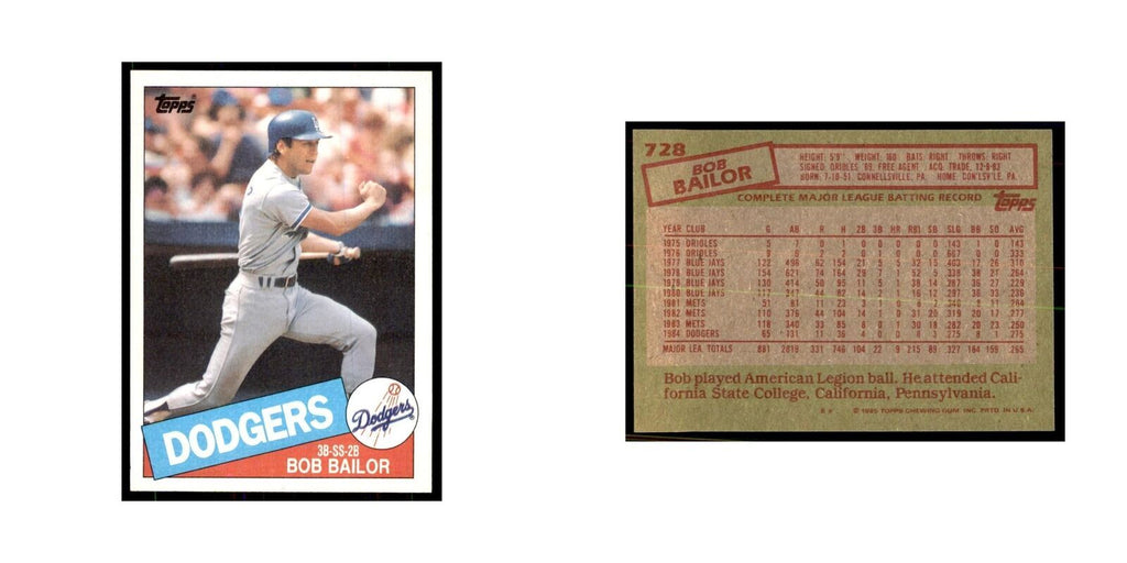 1985 Topps Bob Bailor Baseball Cards #728