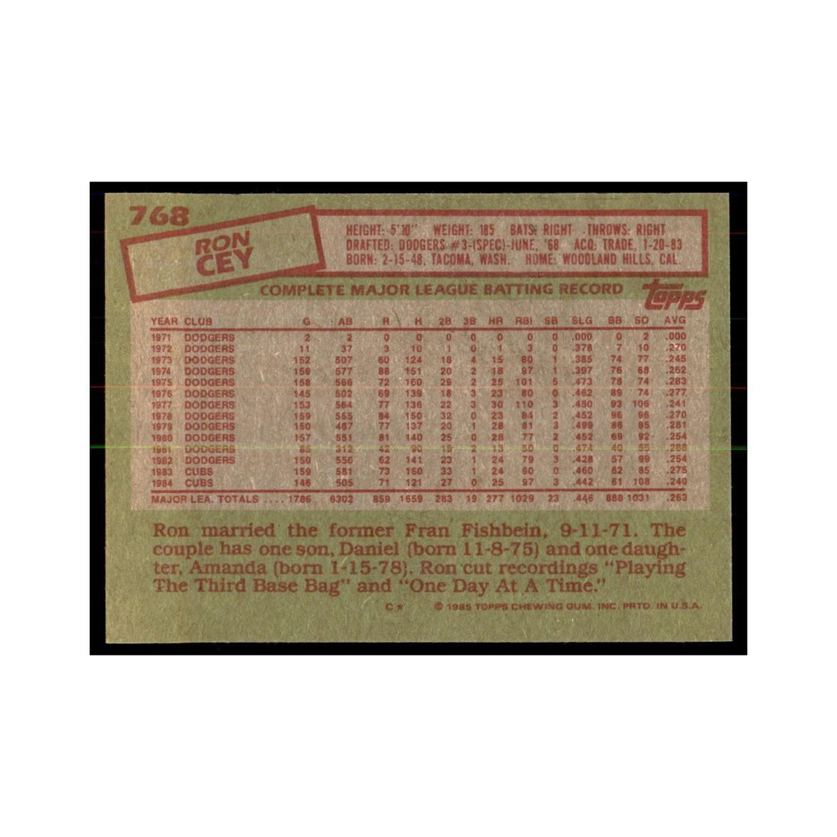 1985 Topps Ron Cey Baseball Cards #768