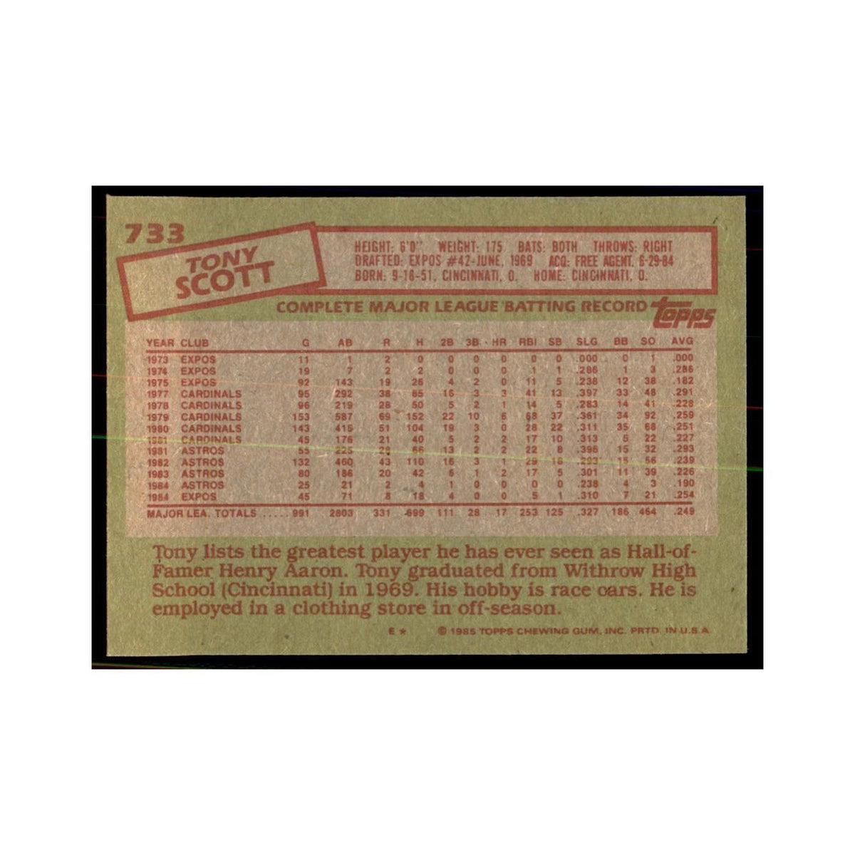 1985 Topps Tony Scott Baseball Cards #733