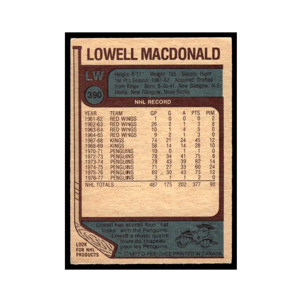 Lowell MacDonald 1977 O-Pee-Chee (Damaged) #390 Pittsburgh Penguins Poor