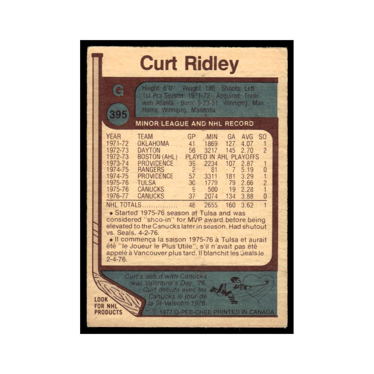Curt Ridley 1977 O-Pee-Chee (Damaged) #395 Vancouver Canucks Hockey Card Poor