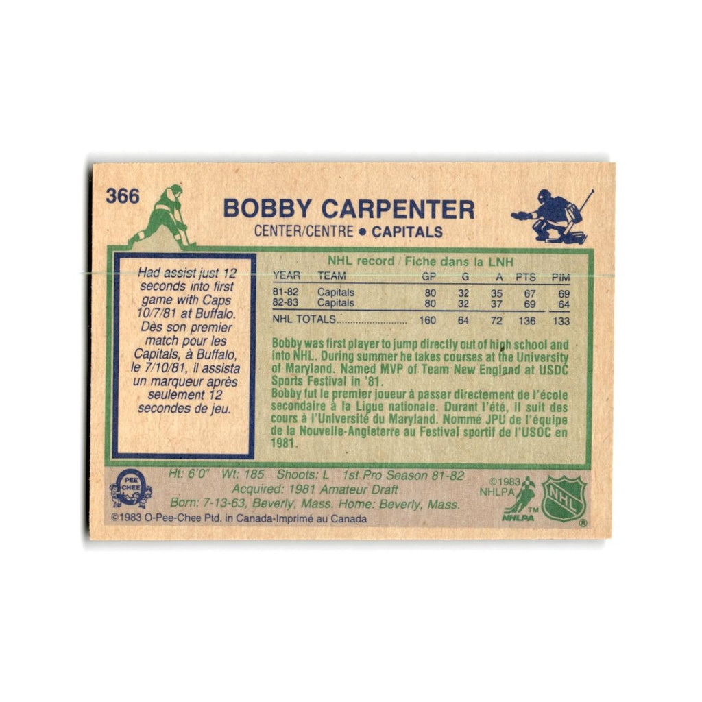 1983 O-Pee-Chee Bob Carpenter Washington Capitals #366