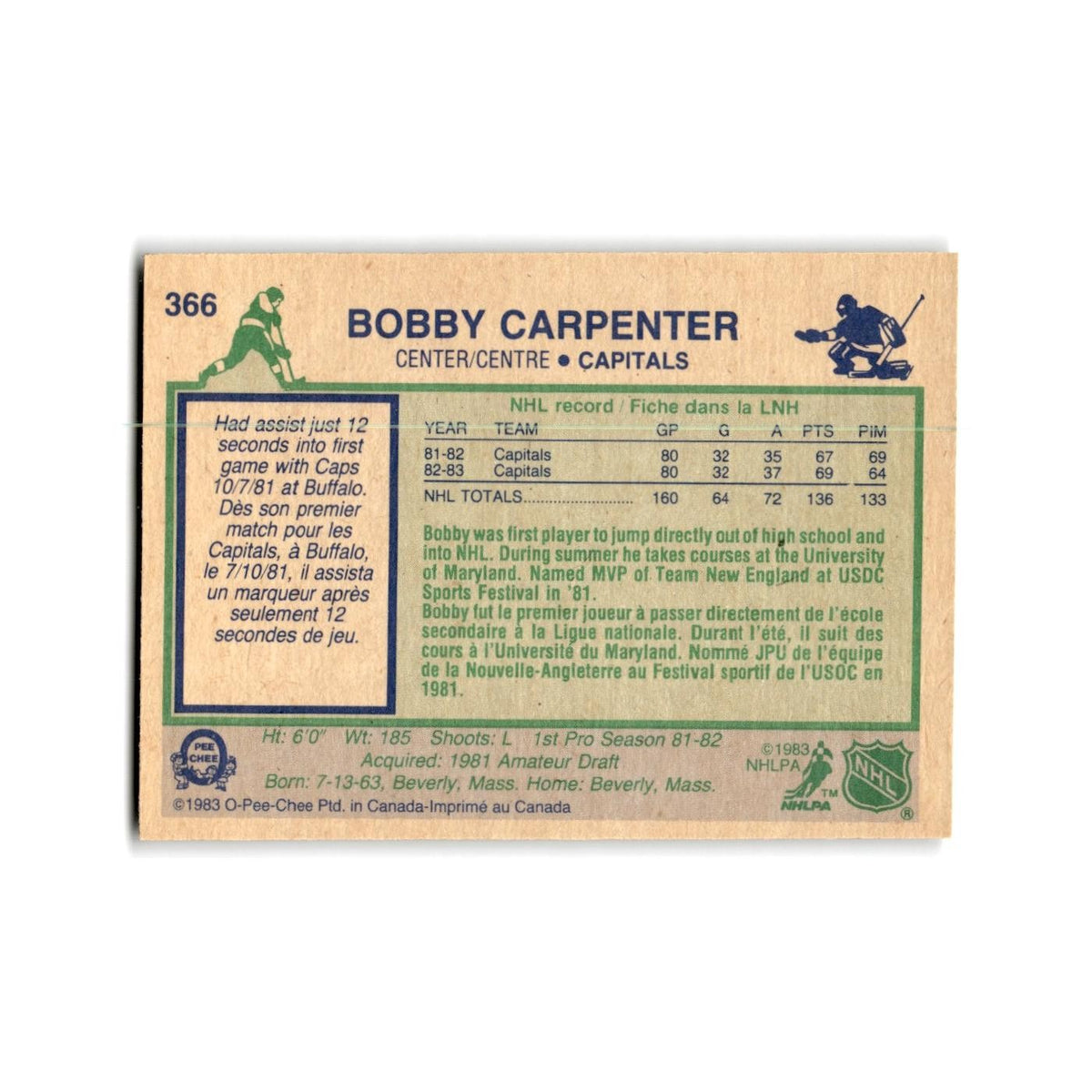 1983 O-Pee-Chee Bob Carpenter Washington Capitals #366