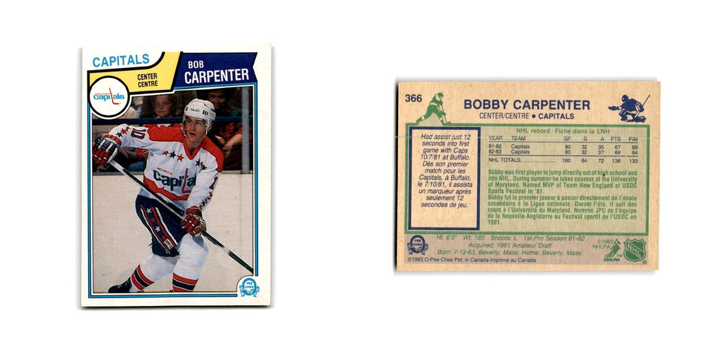 1983 O-Pee-Chee Bob Carpenter Washington Capitals #366