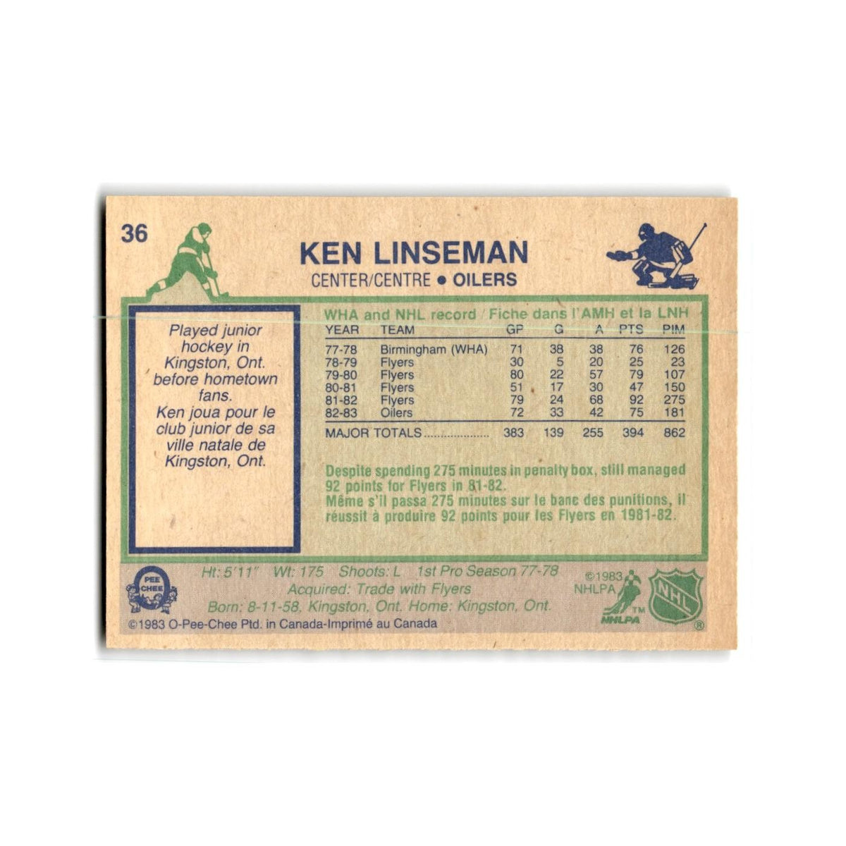 1983 O-Pee-Chee Ken Linseman Edmonton Oilers #36