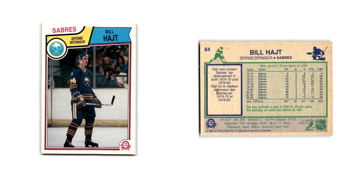 1983 O-Pee-Chee Bill Hajt Buffalo Sabres #64