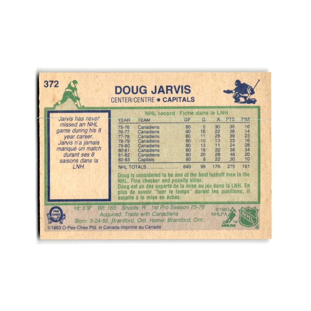 1983 O-Pee-Chee Doug Jarvis Washington Capitals #372