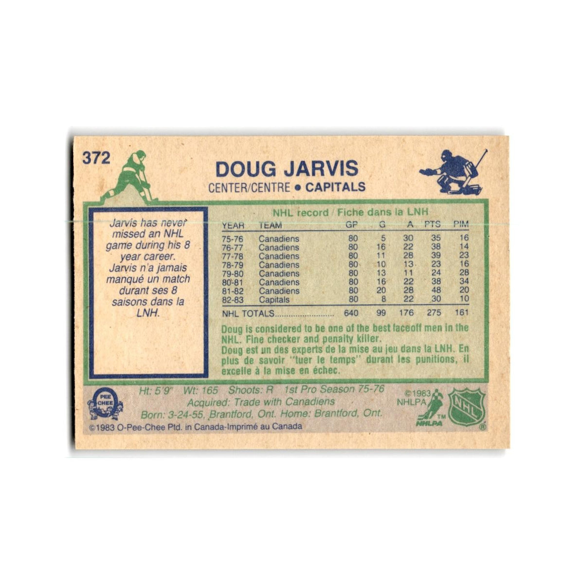 1983 O-Pee-Chee Doug Jarvis Washington Capitals #372