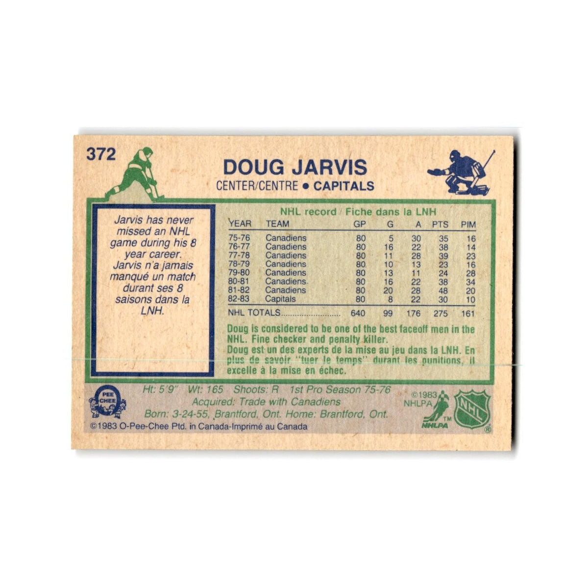 1983 O-Pee-Chee Doug Jarvis Washington Capitals #372