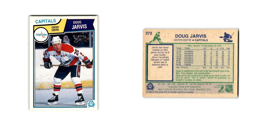 1983 O-Pee-Chee Doug Jarvis Washington Capitals #372
