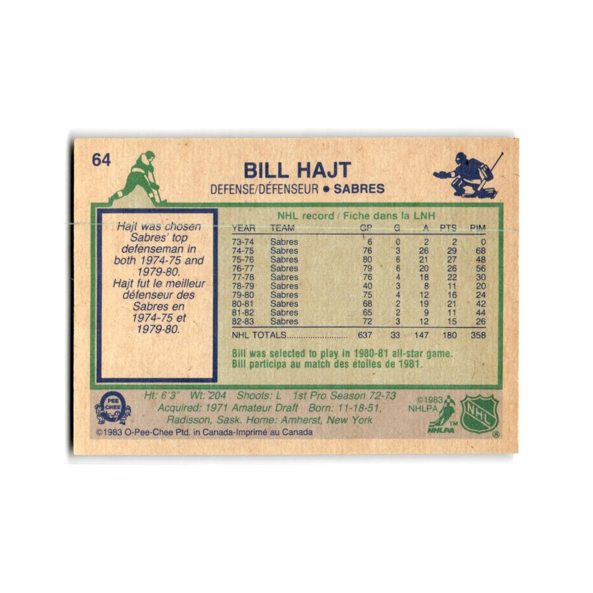 1983 O-Pee-Chee Bill Hajt Buffalo Sabres #64