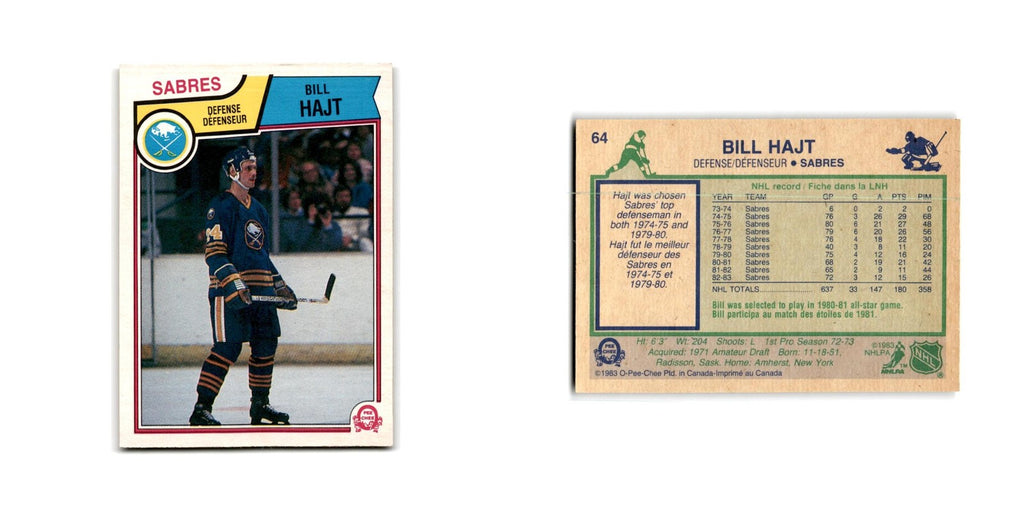 1983 O-Pee-Chee Bill Hajt Buffalo Sabres #64