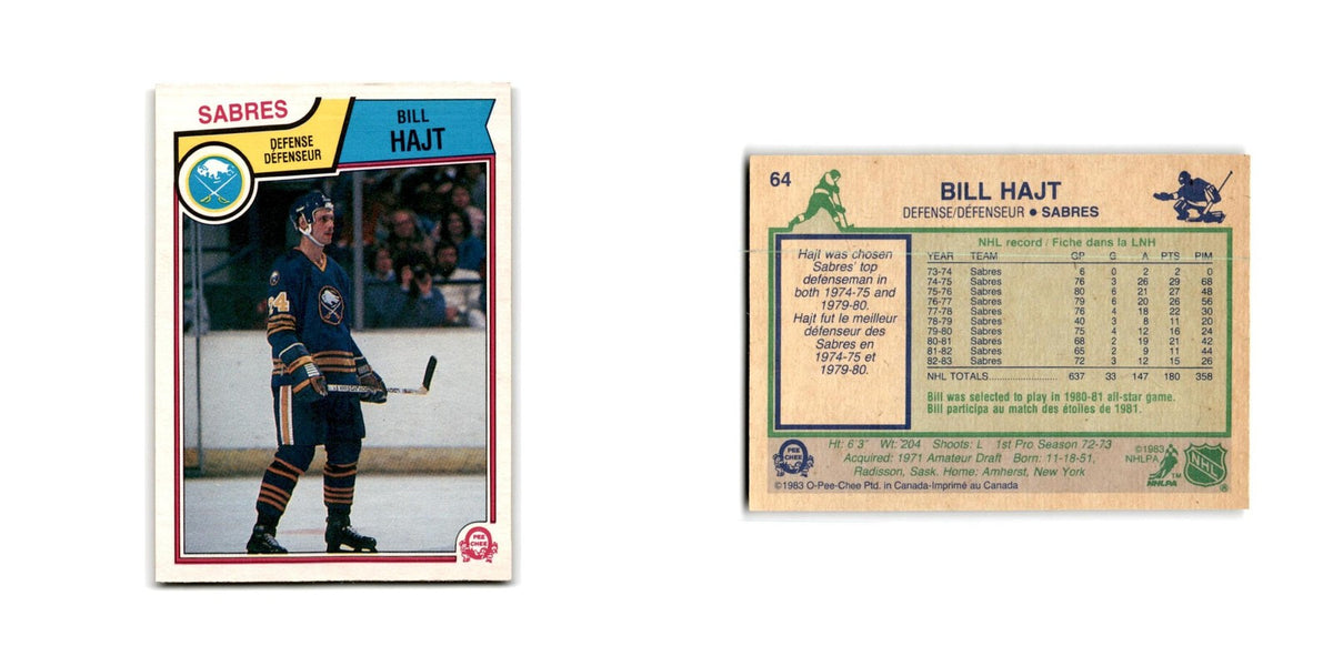 1983 O-Pee-Chee Bill Hajt Buffalo Sabres #64