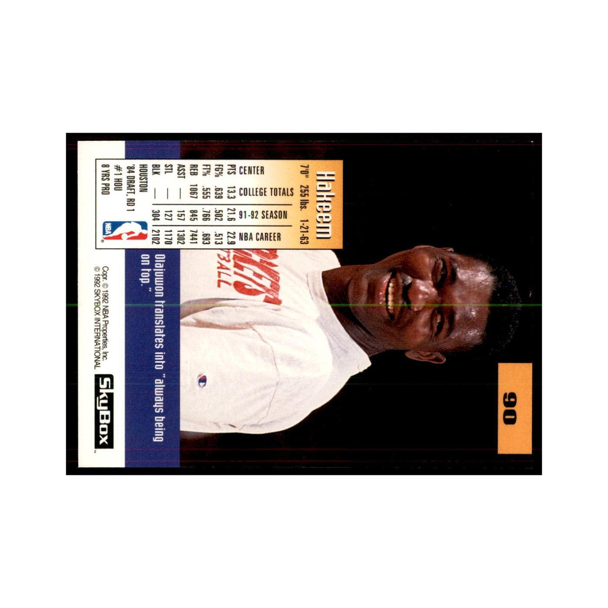 1992 SkyBox Hakeem Olajuwon Basketball Cards #90