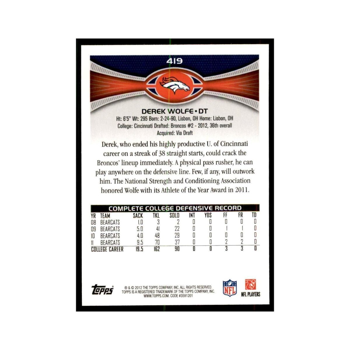 2012 Topps Derek Wolfe Broncos #419