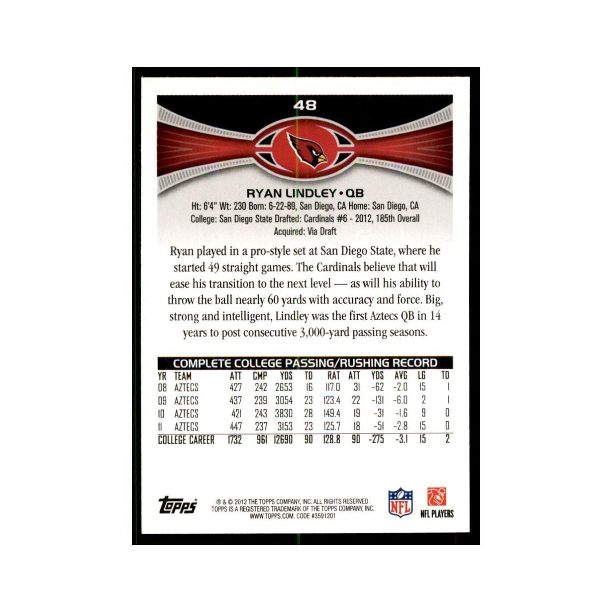2012 Topps Ryan Lindley Cardinals #48