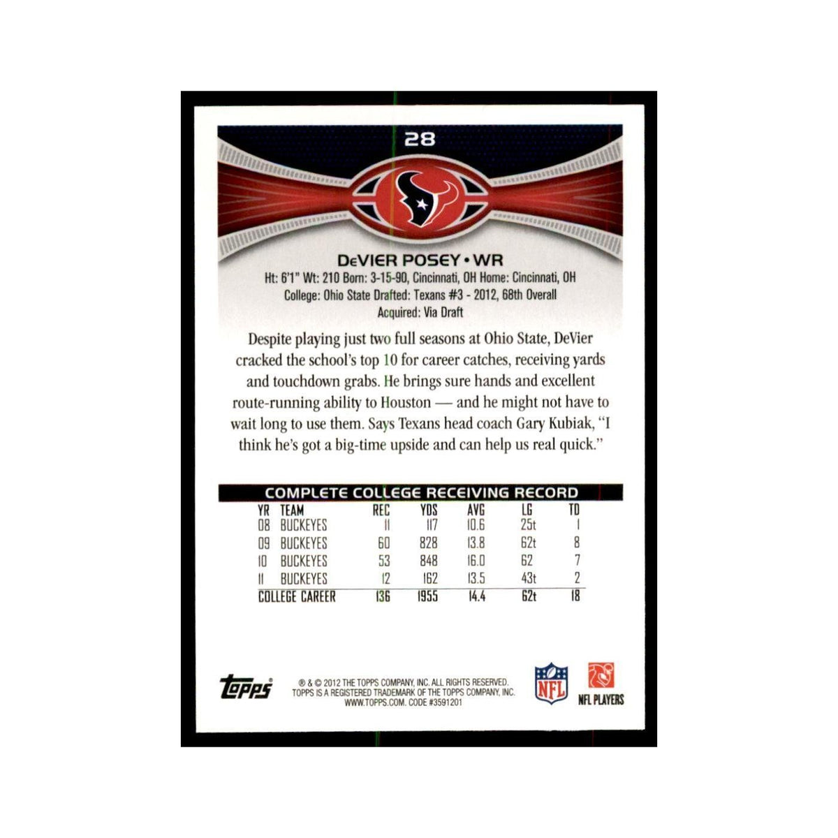 2012 Topps DeVier Posey Texans #28