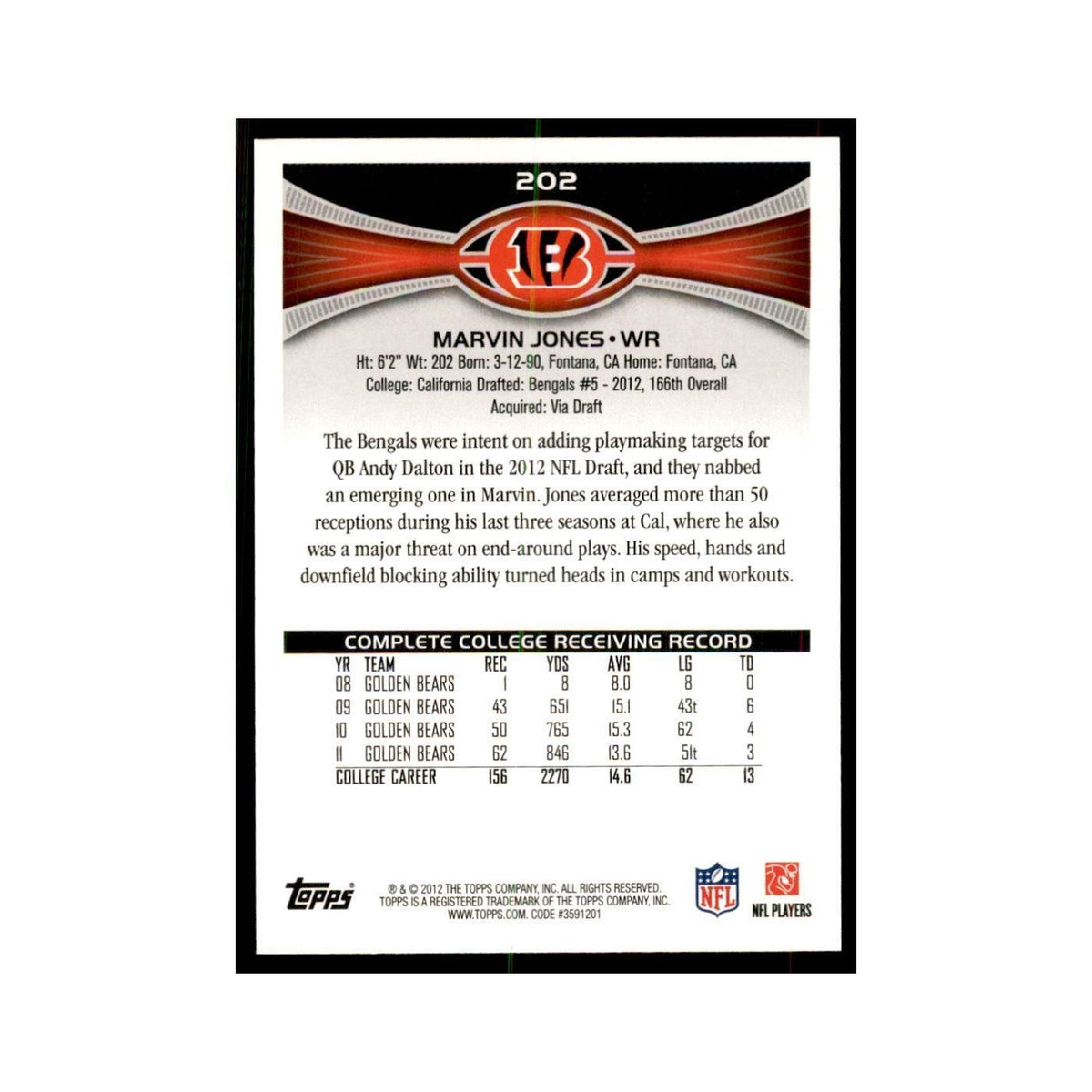 2012 Topps Marvin Jones Bengals #202