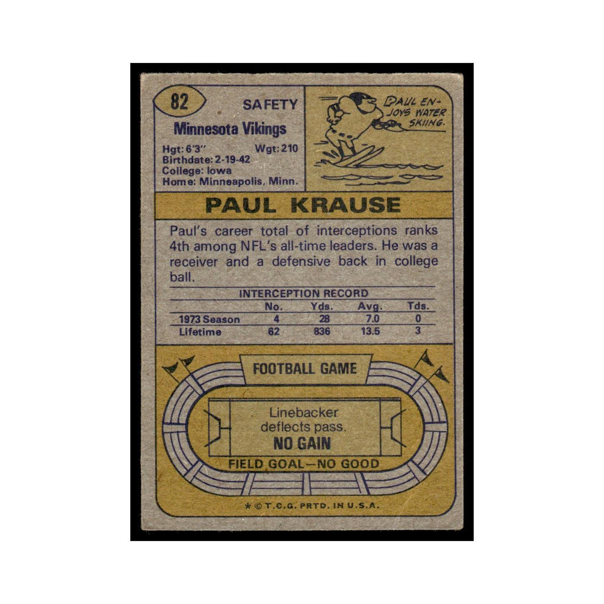 1974 Topps Football Card (Damaged) Paul Krause Vikings #82.0