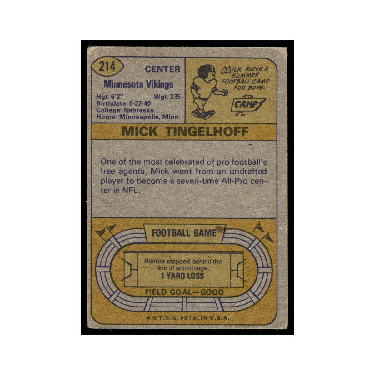 1974 Topps Football Card (Damaged) Mick Tingelhoff Vikings #214.0