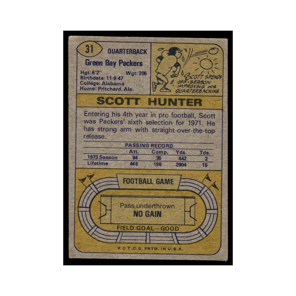 1974 Topps Football Card (Damaged) Scott Hunter Packers #31.0