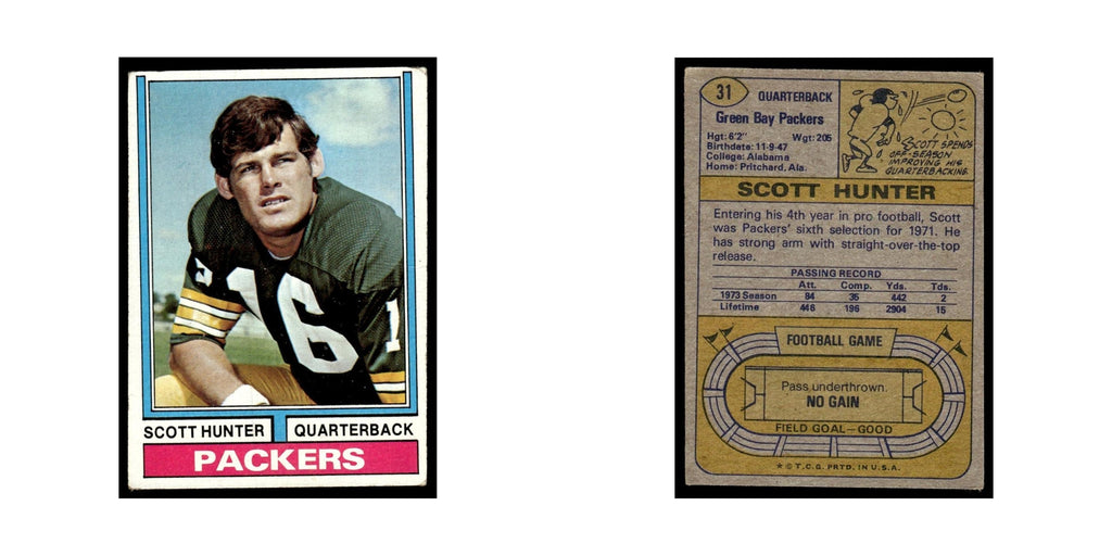 1974 Topps Football Card (Damaged) Scott Hunter Packers #31.0