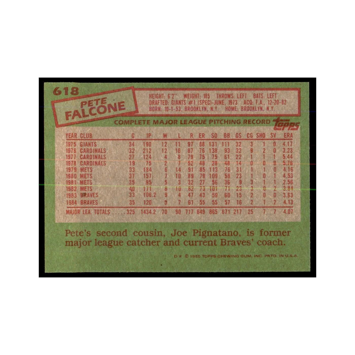 1985 Topps Pete Falcone Braves #618
