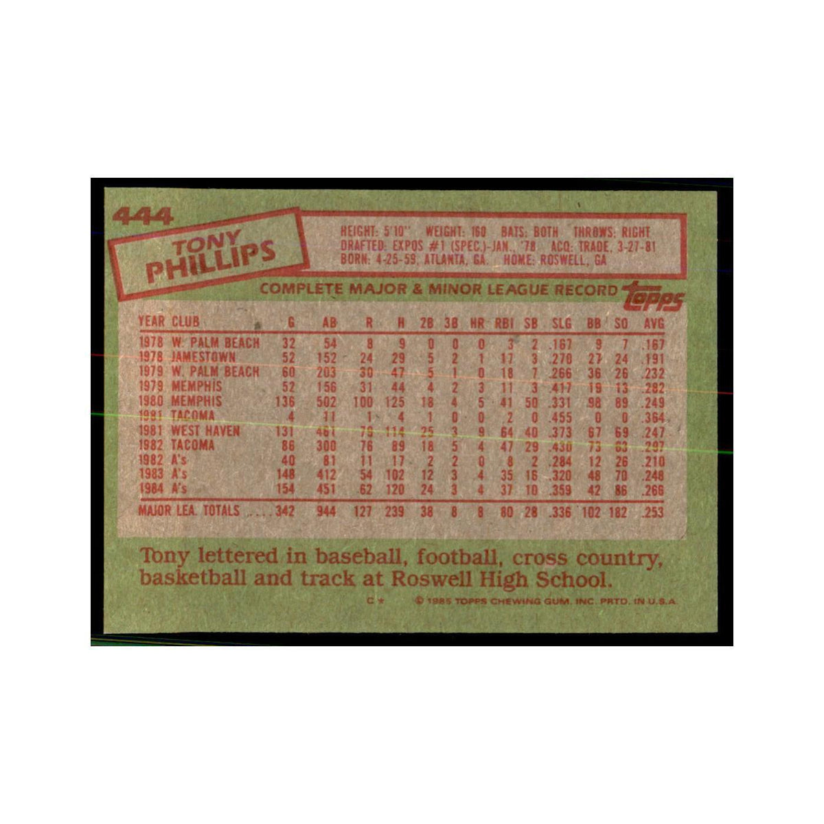 1985 Topps Tony Phillips Athletics #444
