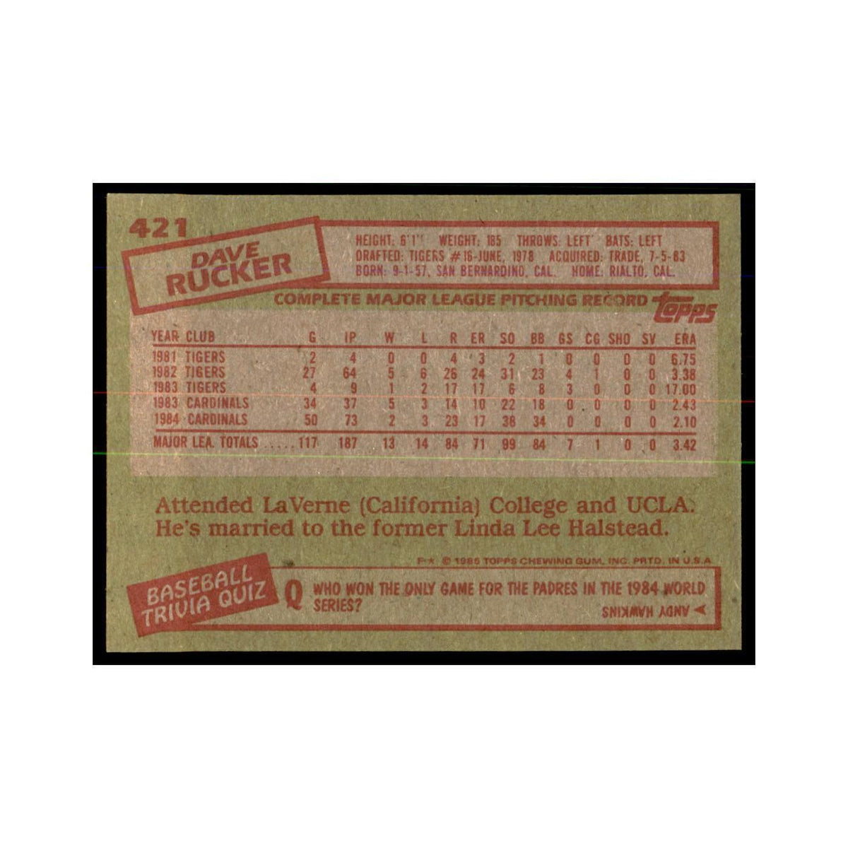 1985 Topps Dave Rucker Cardinals #421
