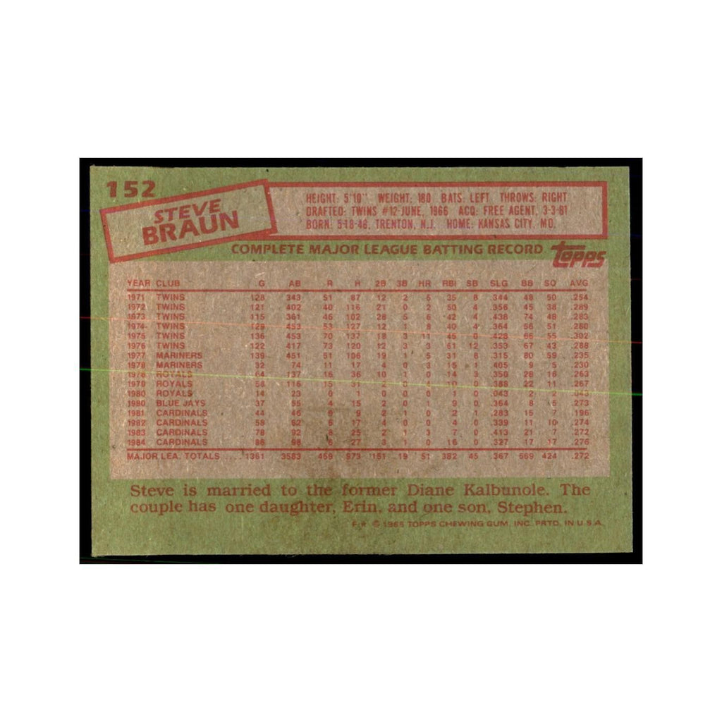 1985 Topps Steve Braun Cardinals #152